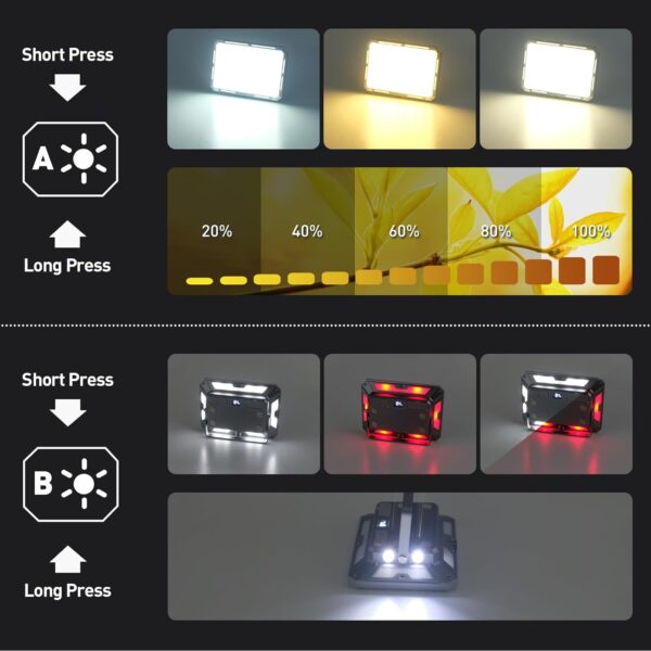 GearUP KXK-686 Rechargeable Multifunctional Work Light (50W) - Image 3