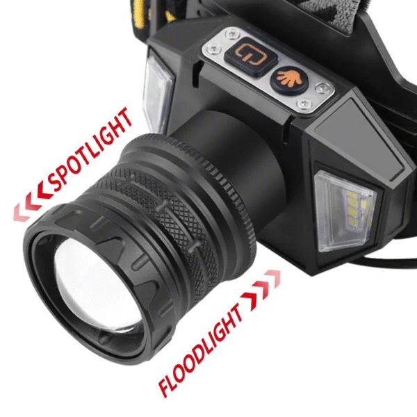 GearUP HL10 PRO Rechargeable LED Headlamp - Image 4